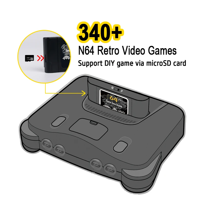 64 Bit Retro 340 in 1 Game Car - огляд і ціна Retro Gaming N64